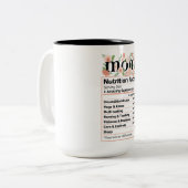 Leuke Moeder Voeding feiten Tweekleurige Koffiemok (Voorkant links)