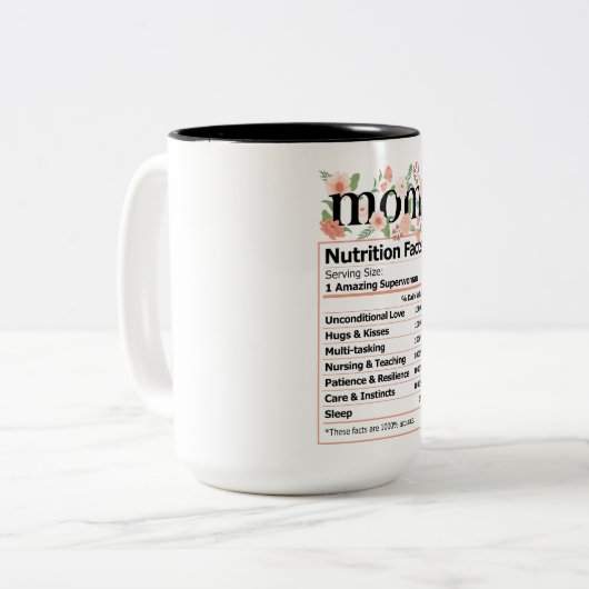 Leuke Moeder Voeding feiten Tweekleurige Koffiemok (Voorkant links)