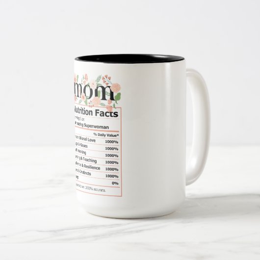 Leuke Moeder Voeding feiten Tweekleurige Koffiemok (Voorkant rechts)