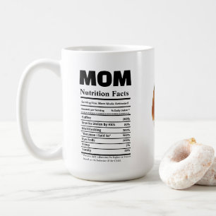 Leuke Moeder Voedingsfeiten met Foto's Koffiemok