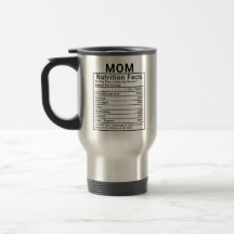 Leuke Moeder Voedingsfeiten Moederdag Cadeau