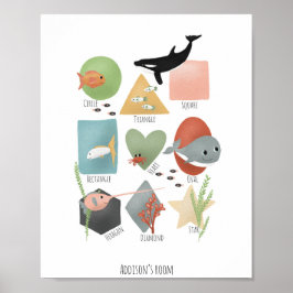 Leuke Oceaane Onderwijsvormen Neutrale Kinderkamer Poster