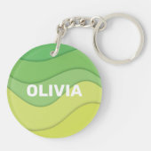 Leuke paashaas op lenteweide sleutelhanger (Achterkant)