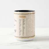 Leuke Restaurant Stijl Mok (Midden)