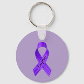 leuke sleutelhanger voor sterke mensen die LUPUS b (Achterkant)