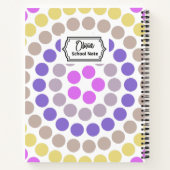 Leuke terug naar school benodigdheden voor kindere notitieboek (Achterkant)