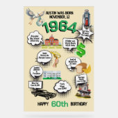 Leuke verjaardagsfeiten voor elk jaar acryl bord (Voorkant)