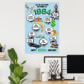 Leuke verjaardagsfeitenposter voor elke leeftijd poster (Thuiskantoor)