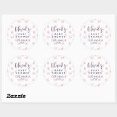 Leuke vlinderthema feeststickers. ronde sticker (Vel)