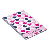 Leuke walvissen, Patroon van walvissen, Jouw naam Notitieboek (Rechterzijde)