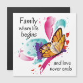 Leuke Waterverf Vlinder Familie Leven Quote (Voorkant / Achterkant)