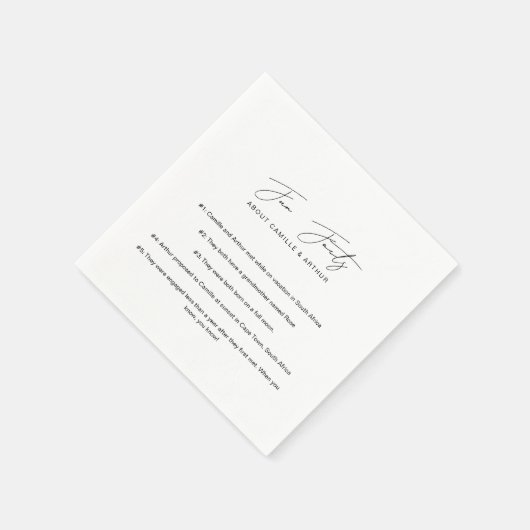 Leuke weetjes Minimalistisch Script Papier servet (Hoek)