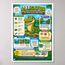 Leuke weetjes over alligators voor kinderen