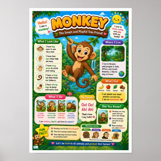 Leuke weetjes over apen voor kinderen poster (Voorkant)