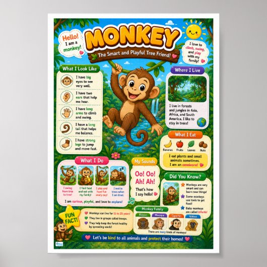 Leuke weetjes over apen voor kinderen poster (Voorkant)