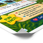 Leuke weetjes over Banteng voor kinderen Poster (Hoek)