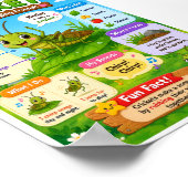Leuke weetjes over cricket voor kinderen poster (Hoek)