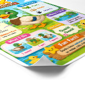 Leuke weetjes over eenden voor kinderen poster (Hoek)