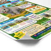 Leuke weetjes over neushoorns voor kinderen poster (Hoek)