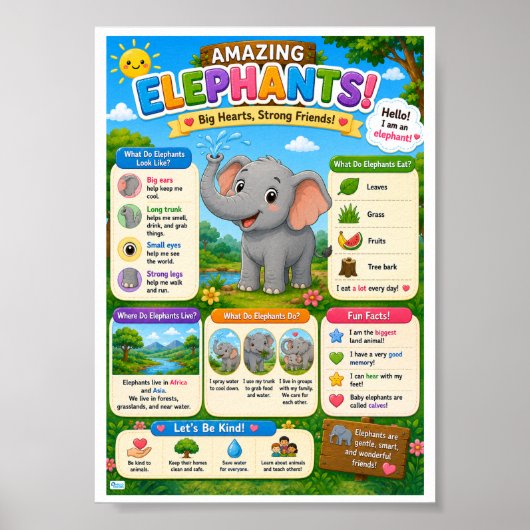 Leuke weetjes over olifanten voor kinderen poster (Voorkant)