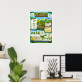 Leuke weetjes over sprinkhanen voor kinderen poster (Thuiskantoor)