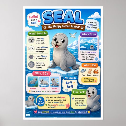 Leuke weetjes over [Zeehond voor kinderen Poster (Voorkant)