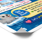 Leuke weetjes over [Zeehond voor kinderen Poster (Hoek)