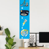 Leuke wetenschap cartoon groeikaart poster (Thuiskantoor)