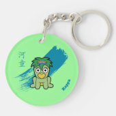 Leuke Yokai Kappa Sleutelhanger (Achterkant)