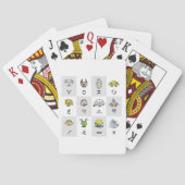 Leuke Zodiac Astrologische Karakters Pokerkaarten (Achterkant)