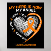 Leukemie Awareness Producten Moeder Vader Vrouwen  Poster (Voorkant)