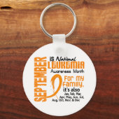 Leukemie Bewustmakende Maand Sleutelhanger (Voorkant)