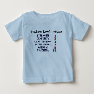 Level 1 Human