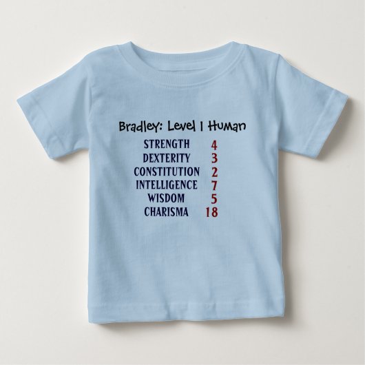 Level 1 Human (Voorkant)