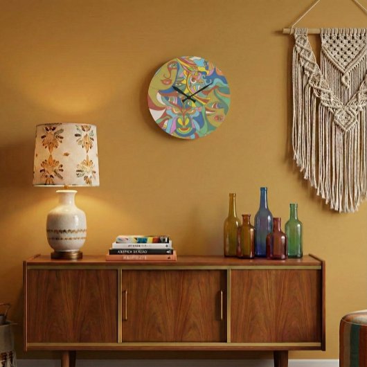 Levels of Transformation Grote Klok