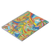 Levels of Transformation Notitieboek (Linkerzijde)