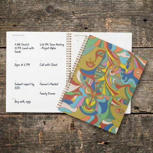 Levels of Transformation Planner