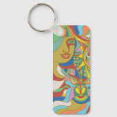 Levels of Transformation Sleutelhanger (Voorkant)