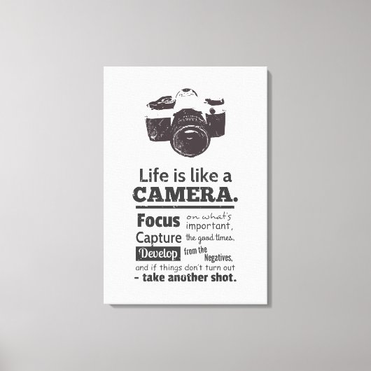 Leven is als een camera citaat, Black Grunge Canvas Afdruk (Voorkant)