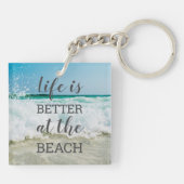 Leven Is Beter Bij Het Strand Foto Typografie Sleutelhanger (Achterkant)