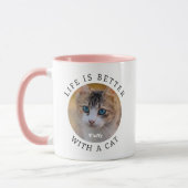 Leven is beter met een kat, aangepaste foto en naa mok (Links)
