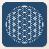 Leven Kartonnen Onderzetters (Voorkant)