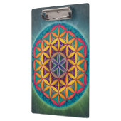 Leven Klembord (Links)