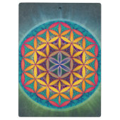 Leven Klembord (Achterkant)