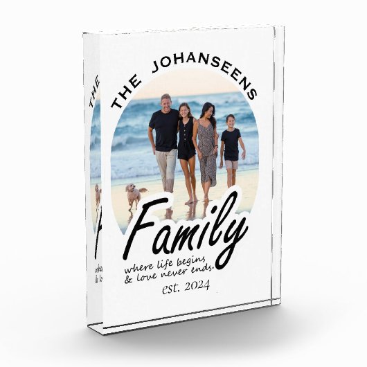 Leven & Liefde Quote Familie Foto & Script Naam Gi (Links)