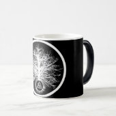 leven magische mok (Voorkant rechts)