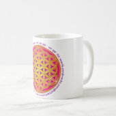 Leven / Moola Mantra Koffiemok (Voorkant rechts)