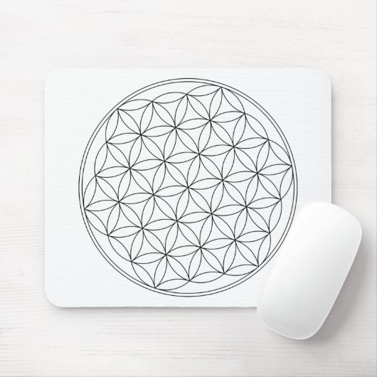 Leven Muismat (Met muis)