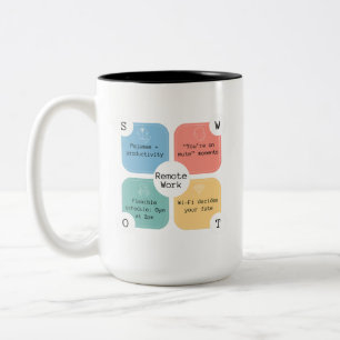 Leven op afstand   Grappig werk-van-huis cadeau Tweekleurige Koffiemok