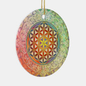Leven - Ornament I (Rechts)